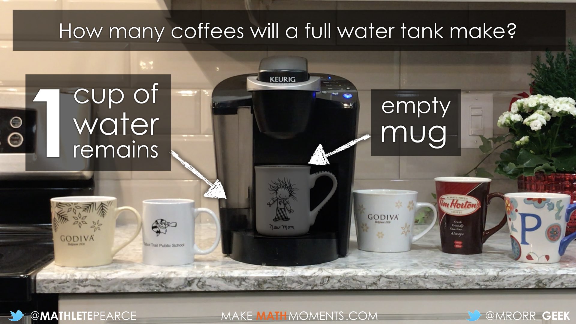 Coffee Quantity EXTENSION - How many coffees will a full water tank make?