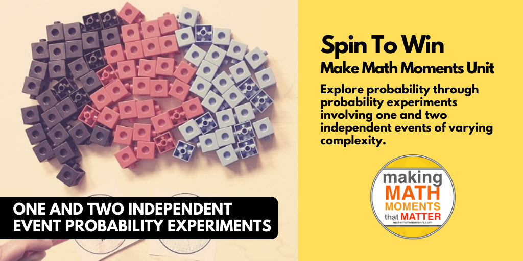 MMM Task - Spin To Wind - Featured Image (1)