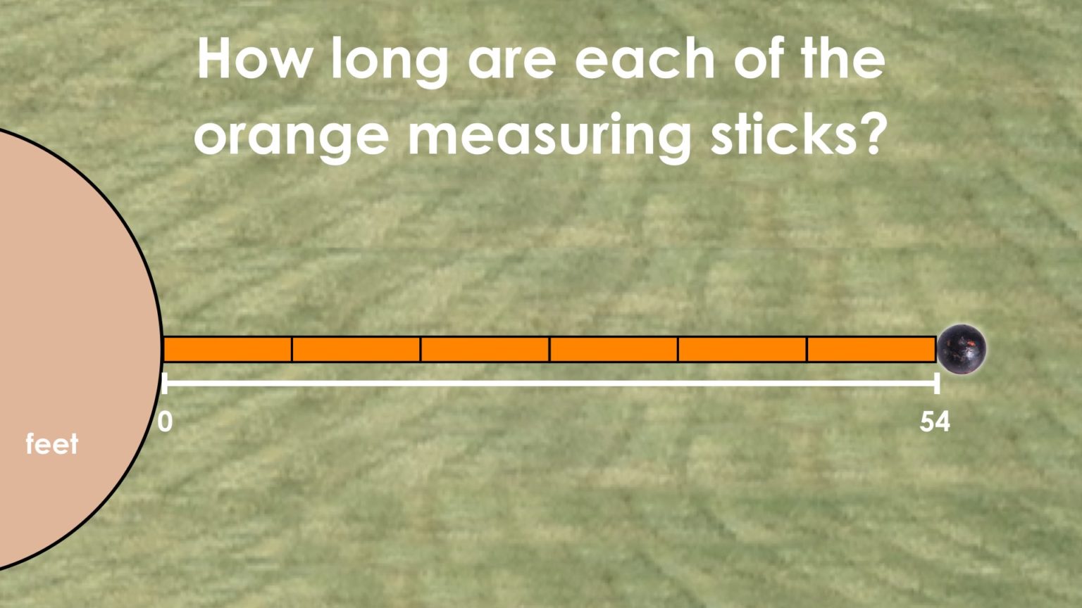 Shot Put [Day 2] Make Math Moments Academy