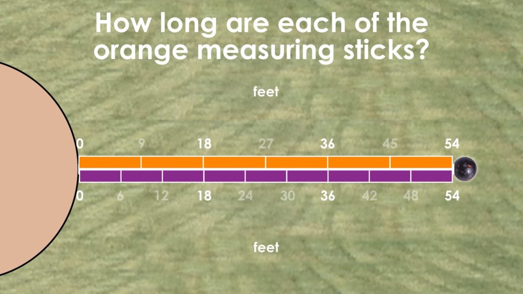 Shot Put [Day 2] Make Math Moments Academy