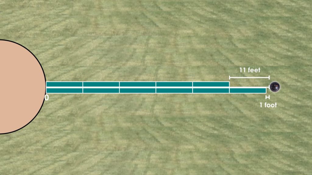 Shot Put [Day 5] Make Math Moments Academy