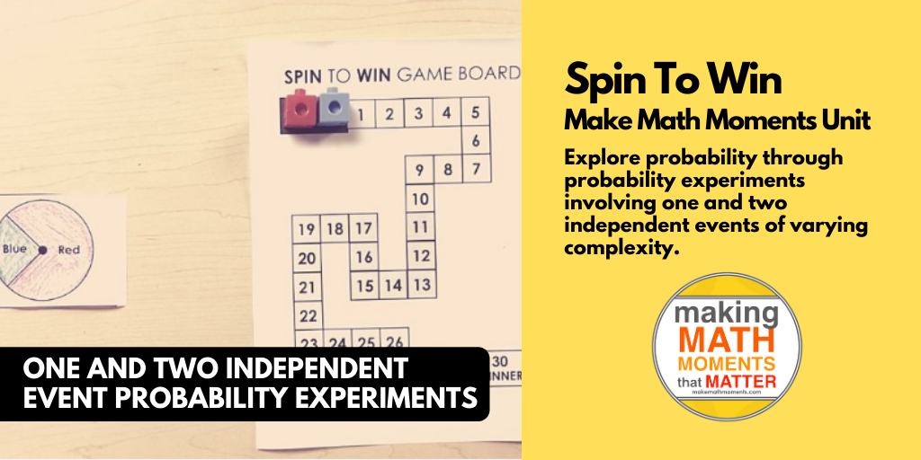 MMM Task - Spin To Wind - Featured Image