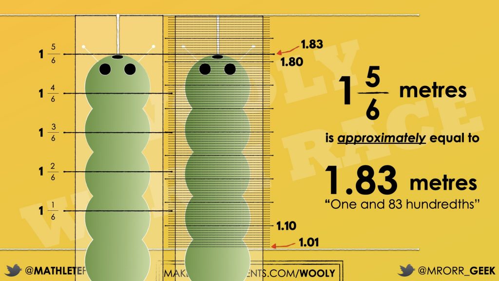 Wooly Worm Race [Day 1] - 12 - Extend Consolidate Reveal - Whose Estimate Was Closest Image