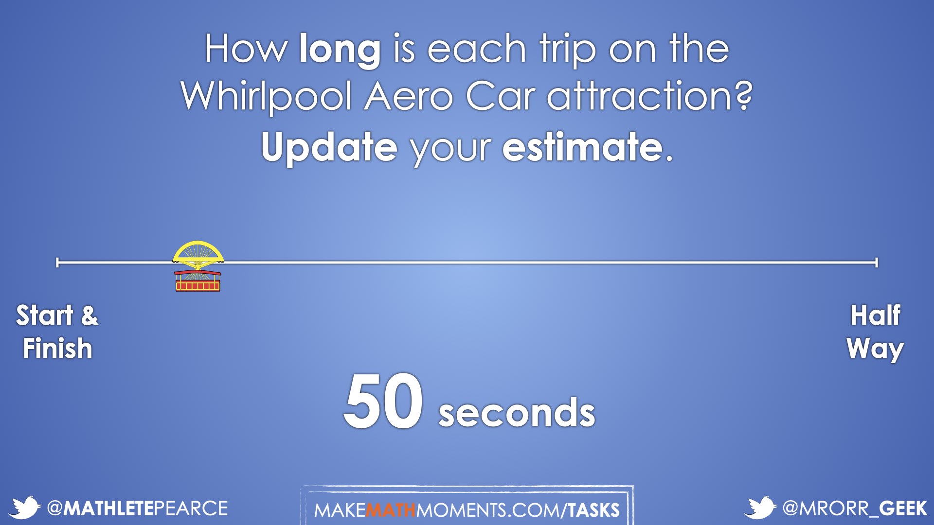 Whirlpool-Aero-Car-Day-1-06-Spark-Update-Estimate-Image.001.jpeg