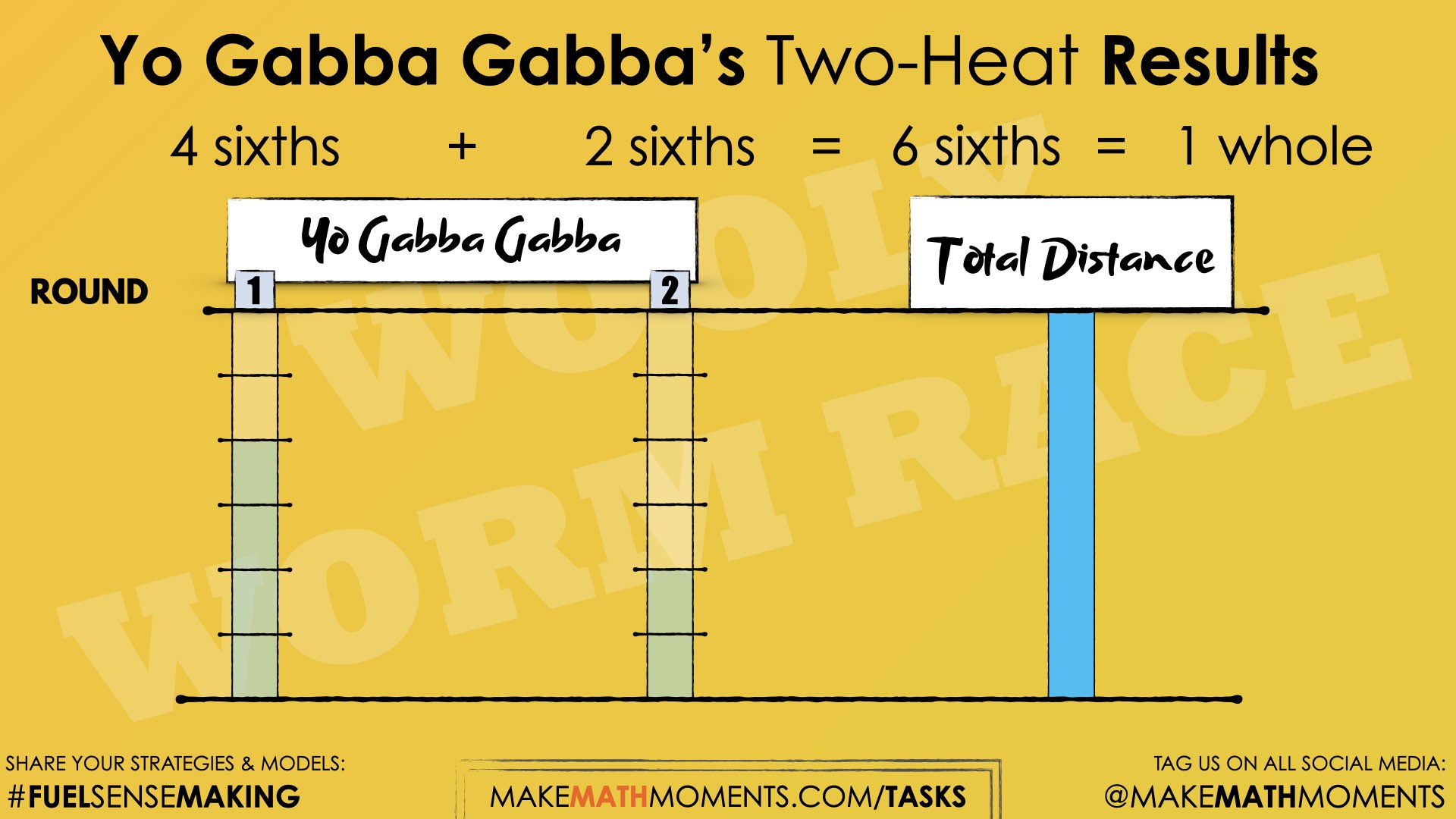 Wooly Worm Race [Day 4] Primary Edition | Addding Fractions Practice