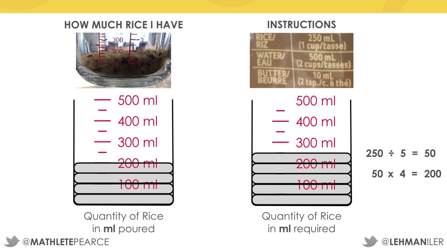 Rice Ratios Proportions, Ratios and Rates Real World Math Unit