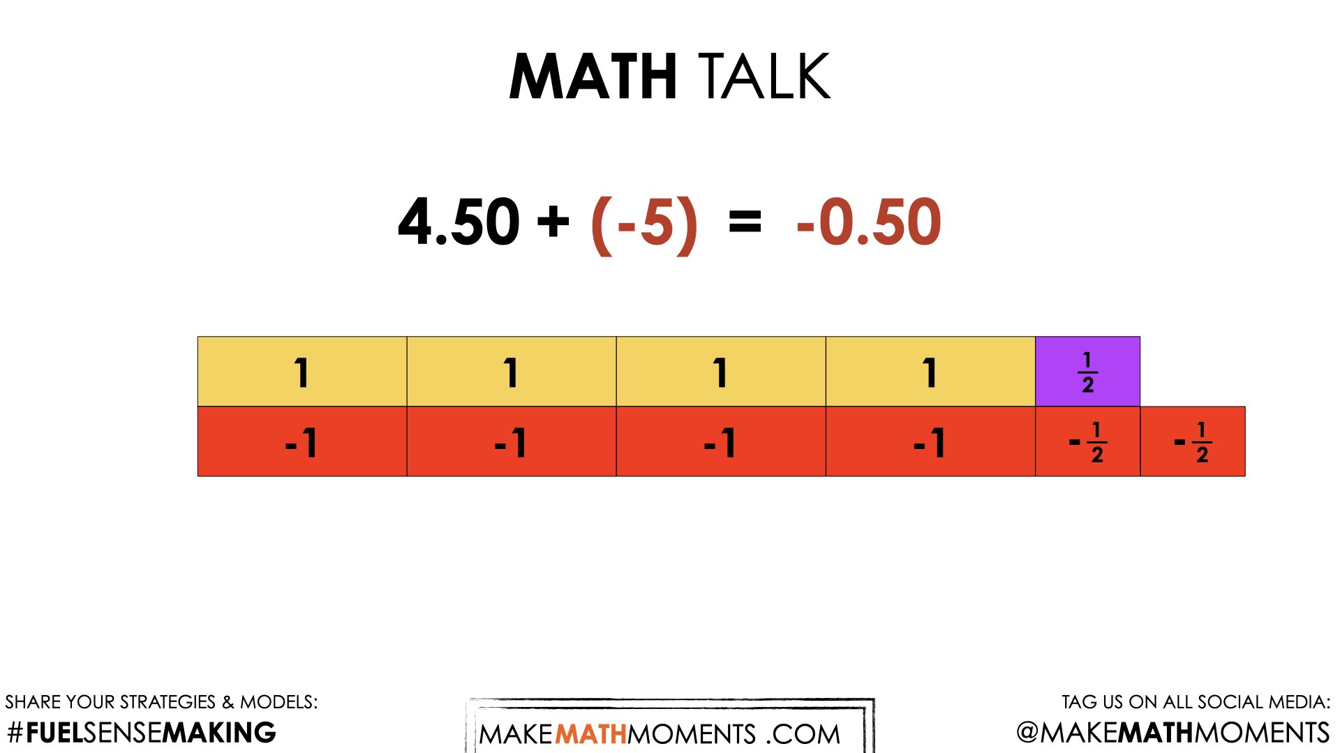 Piggy Bank Revisited [Day 5] - Show Your Growth - 03 - MATH TALK Silent Solution Animation Image 2.001