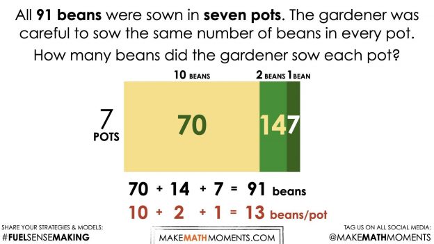 Sowing Seeds Revisited | One Step Algebraic Equations | 3 Act Math Lessons