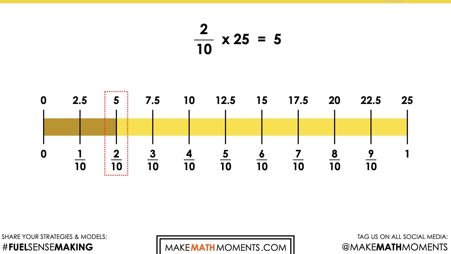 Keep It Up [Day 4] | Practice with Ratios and Percents Worksheet Handout