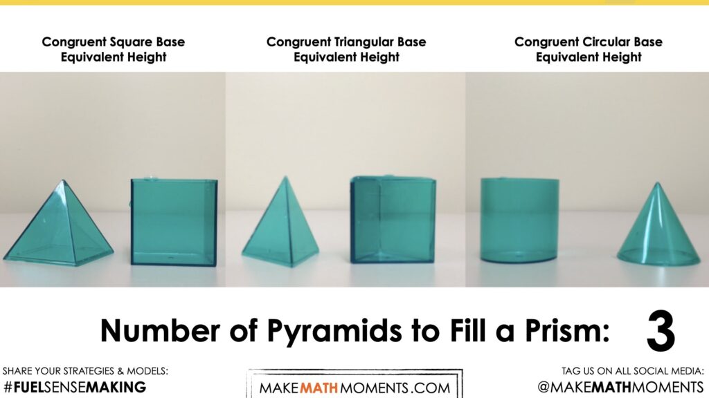 Prisms and Pyramids Comparing the Volumes of Prisms & Pyramids