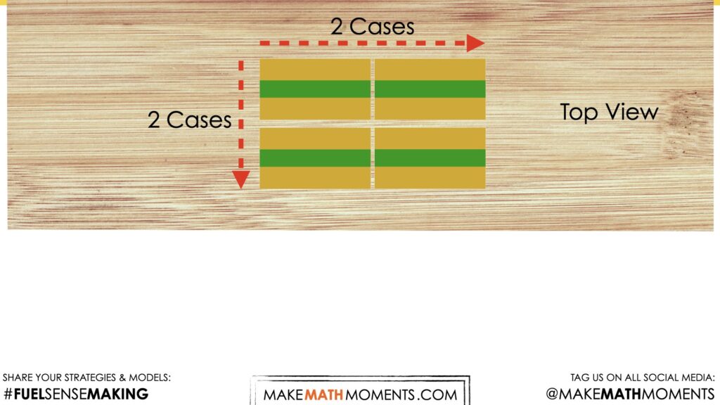 Multiplying Whole Numbers