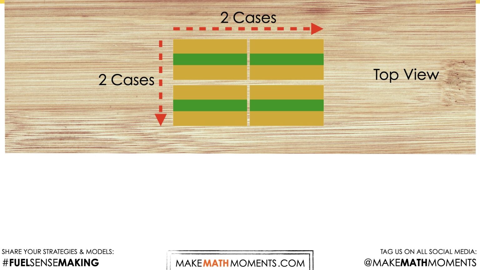 Stack 'Em Up | Multiplying Whole Numbers | Properties of Multiplication