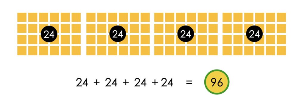 Multiplying Whole Numbers