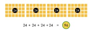 Stack 'Em Up | Multiplying Whole Numbers | Properties of Multiplication