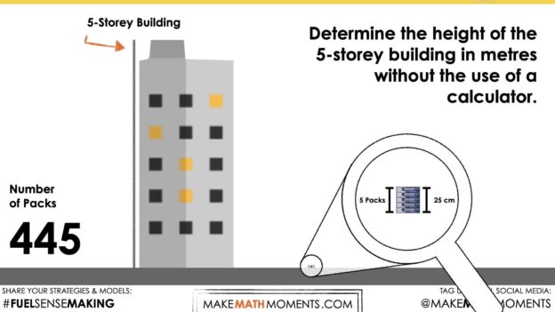 Stacking Paper [Day 2] | Proportions Worksheet & Visual Number Talk