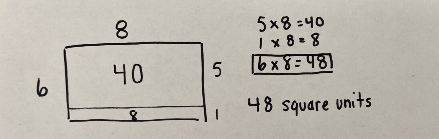 Grass Is Greener [Day 1] | Investigating The Area of a Rectangle | 3 ...