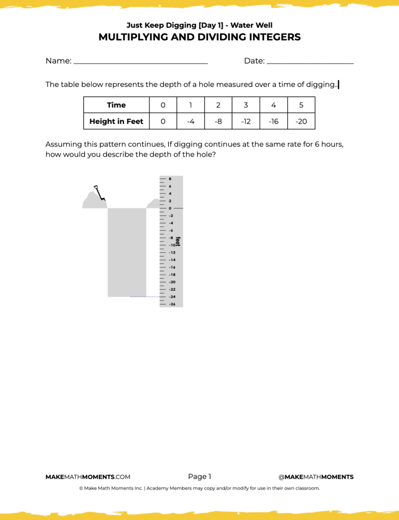 Just Keep Digging | Multiplying and dividing integers | 3 Act Math
