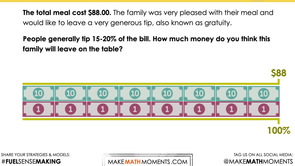 multiplying percentages