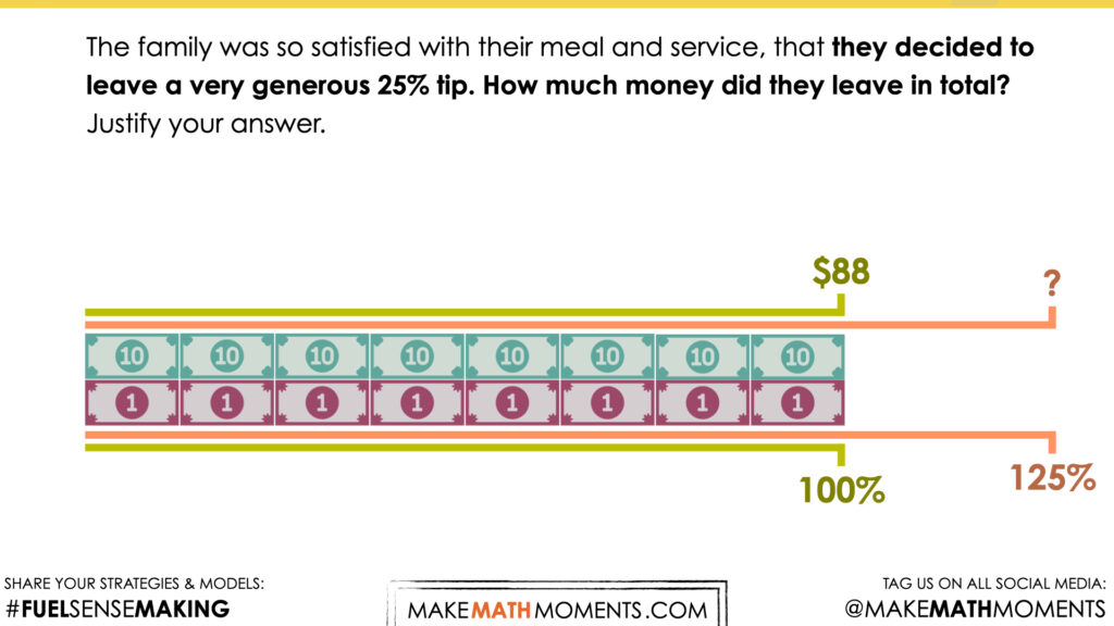 multiplying percentages