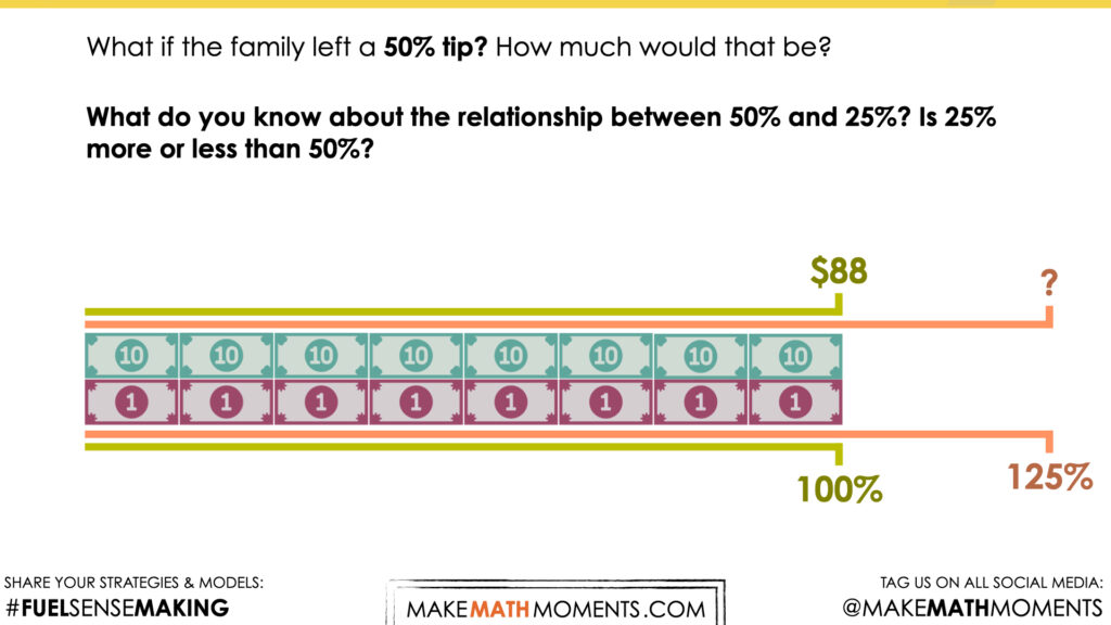 multiplying percentages