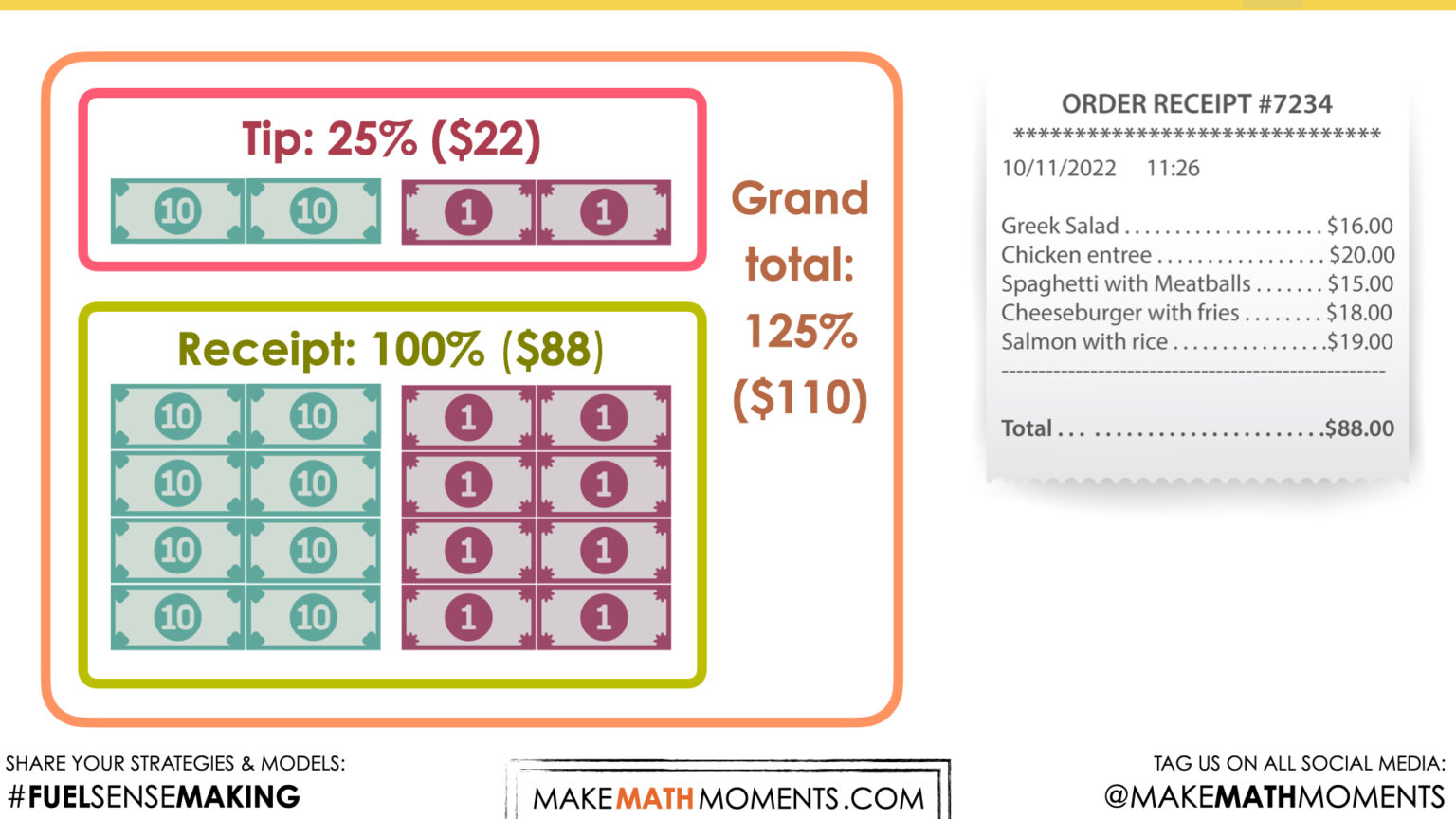 Big Tipper [Day 1] | Financial Literacy: Percent as Operator 3 Act Math ...