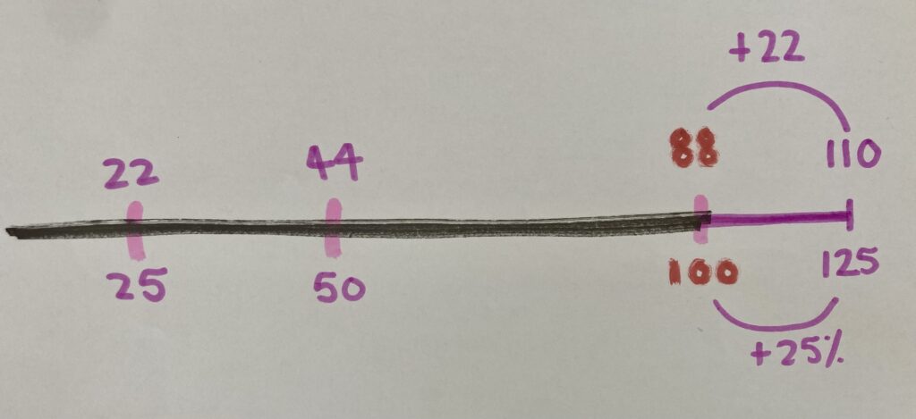 multiplying percentages