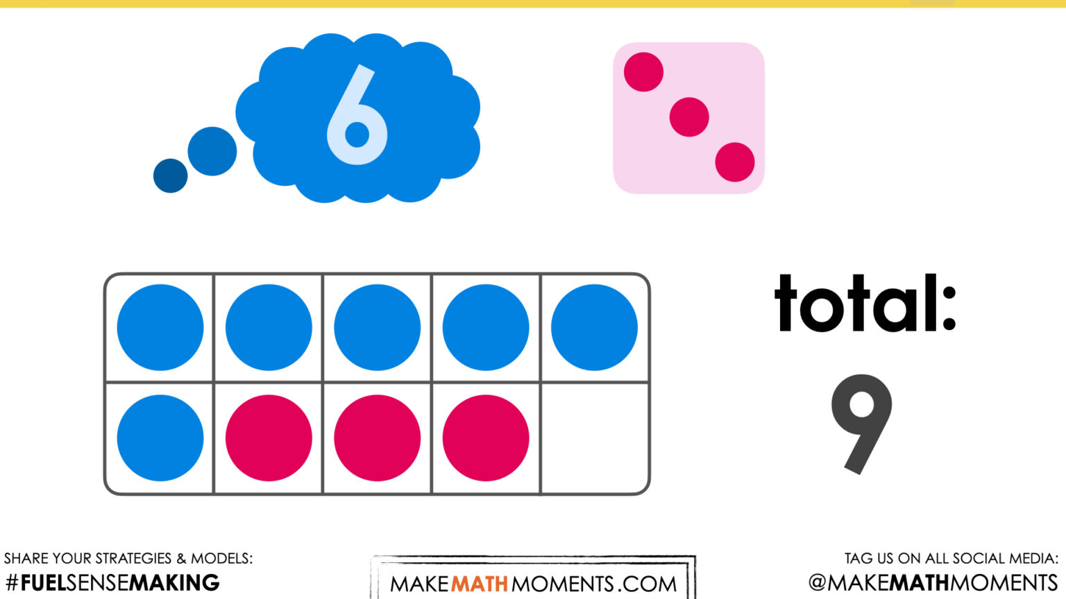 the-counting-on-addition-strategy-how-to-teach-it-teaching-trove