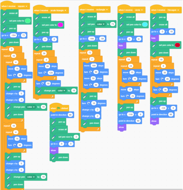 Intro to Coding [Day 3] | Patterning with Shapes | 3 Act Math