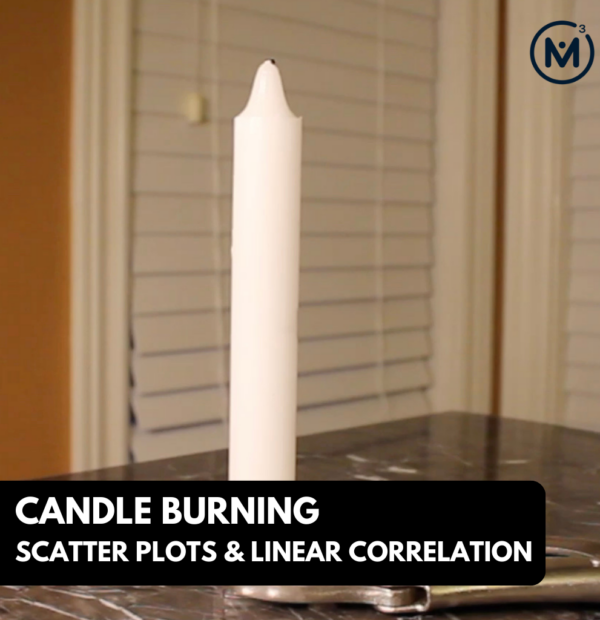 Candle Burning 3 Act Math Task Style Scatter Plots & Linear