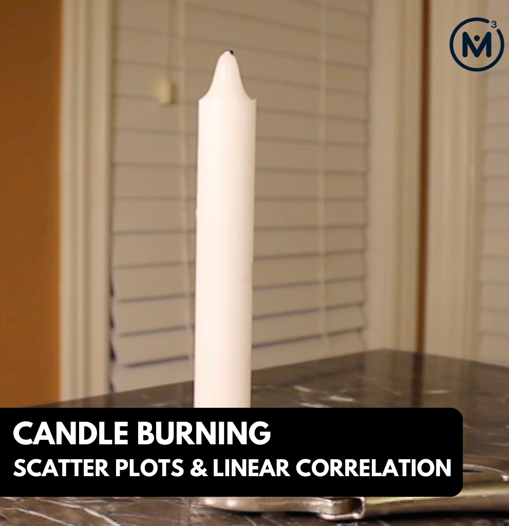 Candle Burning: All You Need to Know About Burning a Candle