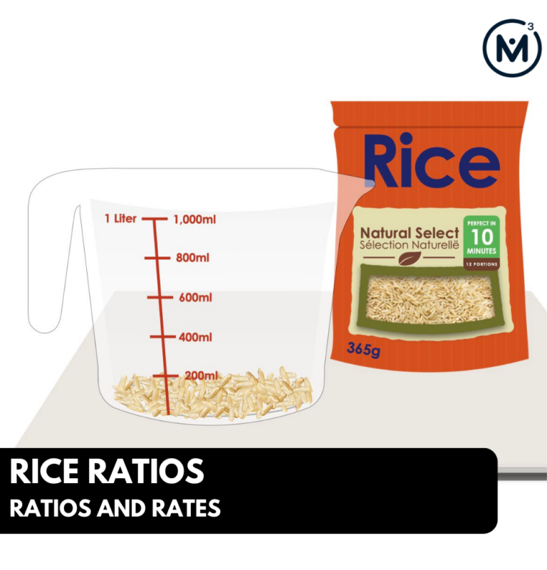 Rice Ratios Proportions, Ratios and Rates Real World Math Unit