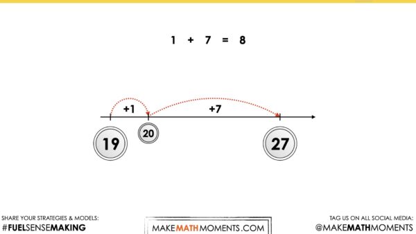 Avid Reader | Subtraction Within 50: Adding Up | 3 Act Math Task