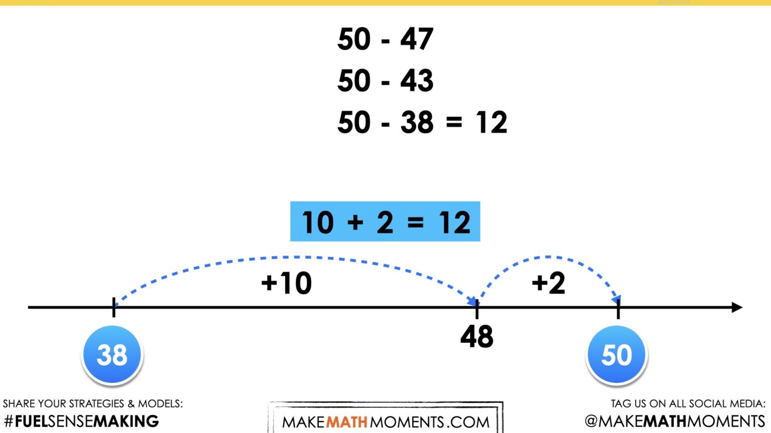 Avid Reader [Day 4] | Subtraction by Adding Up Math Talk & Practice