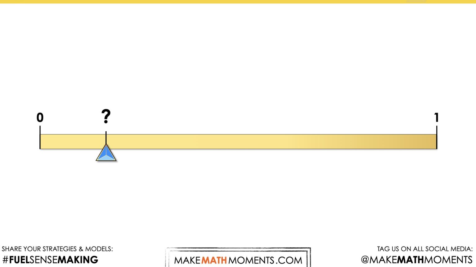Take a Chance [Day 2] - Data: Probability 3 Act Math Task